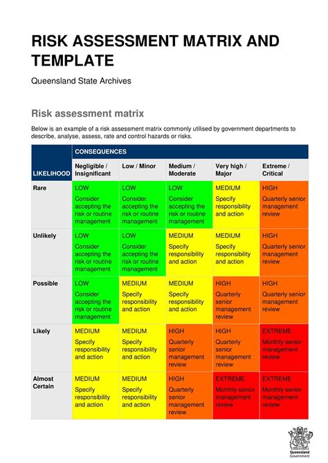 risky photos|free printable risk images.